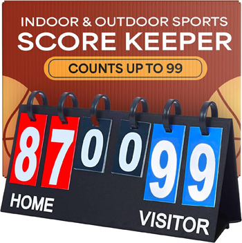 Scoreboard