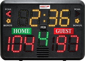 Scoreboard